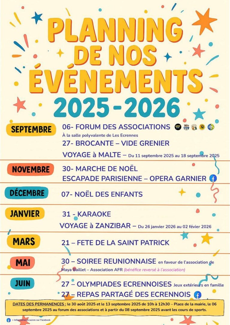 Vide-Greniers/Brocante aux Ecrennes_Les Écrennes